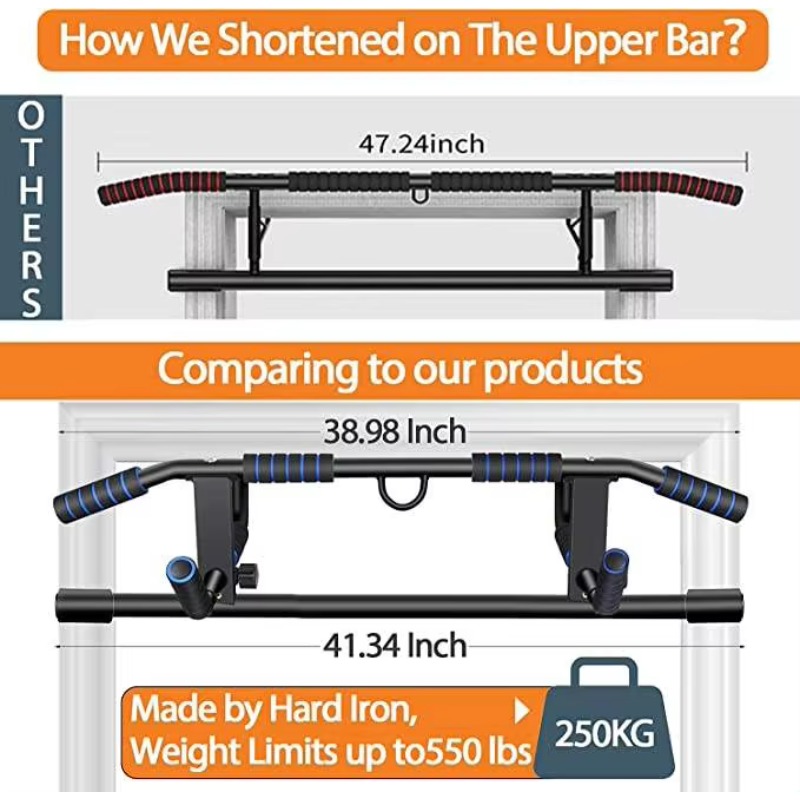 Pull up Bar for Doorway Multif - Pull Up Bar Doorframe review and price